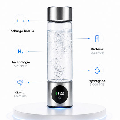 Vattenyx™ Intelligent Hydrogen Water Bottle